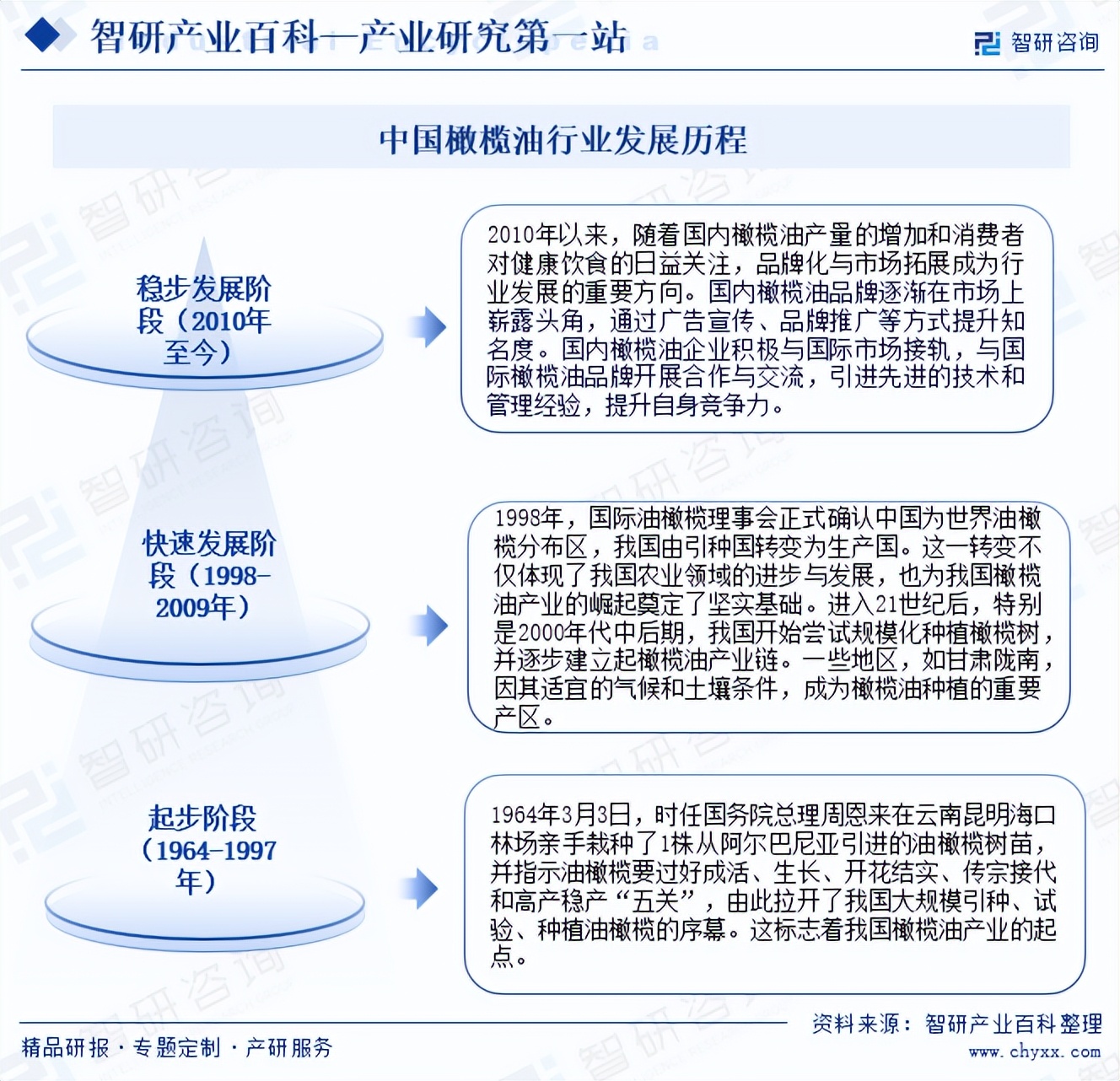 橄榄财富安卓版橄榄新出租历史版本-第1张图片-太平洋在线下载
