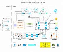 融金宝客户端融金宝最新消息